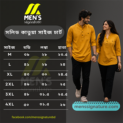 Product Chart